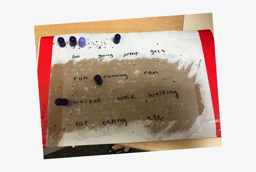 Worksheet With Push Pins - Worksheet, transparent png download