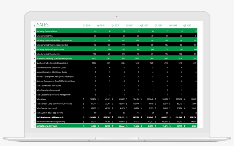 Beacon9 Saas Sales Advisory Services - Software As A Service, transparent png download