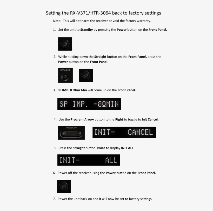 Rx V371 Htr 3064 Reset 1 - Yamaha Htr 3063 Reset, transparent png download