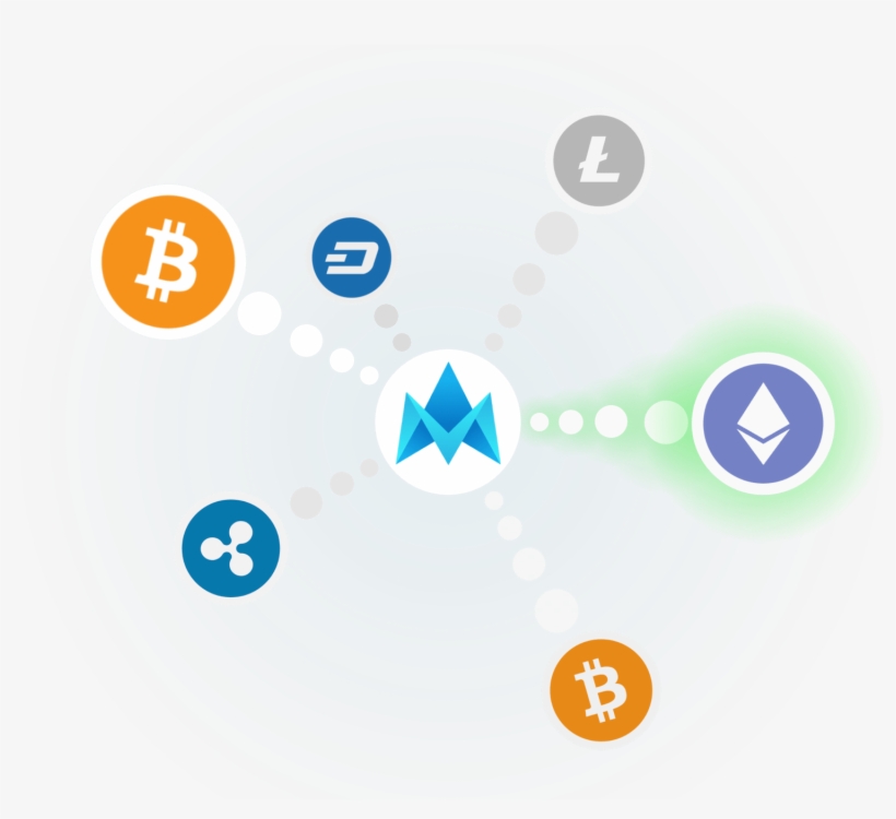 Ultimate Guide To Bitcoin, transparent png download