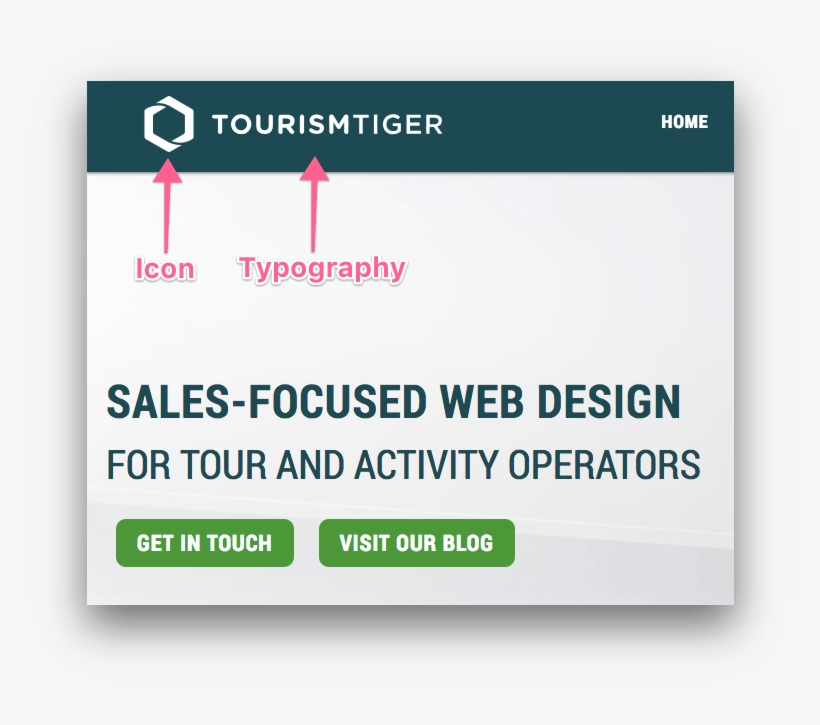 I Recommend Always Creating A Version That Includes - Cesari Direct, transparent png download