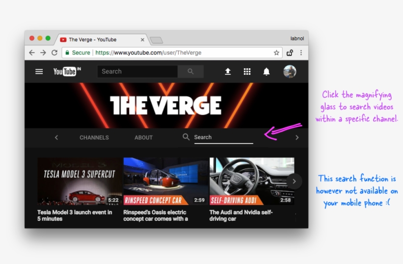 This Is Surprising Considering The Fact That More Than - Yosemite National Park, Half Dome, transparent png download