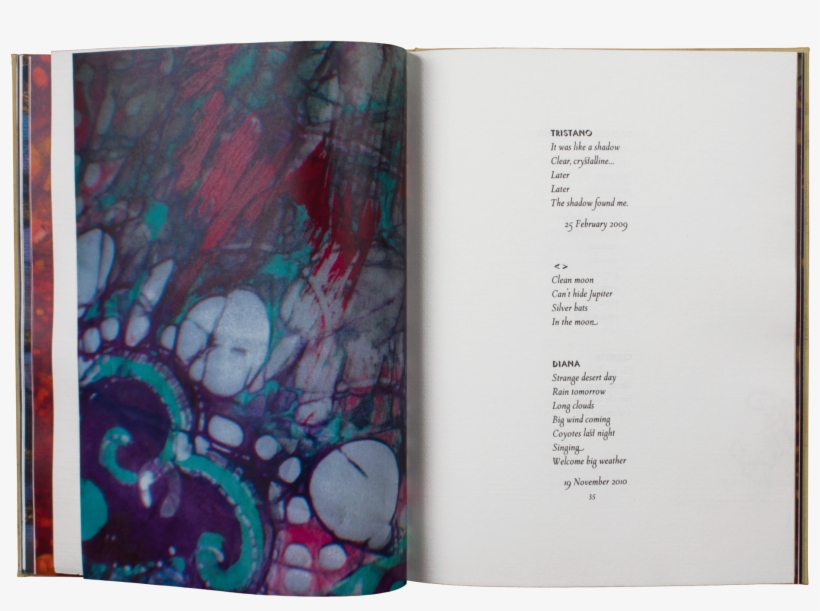 Poems By Harold Budd - Poetry, transparent png download