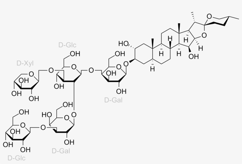 Digitonin, Explicit - Sigma-aldrich A-lactose Monohydrate,cas 5989-81-1 Model:, transparent png download