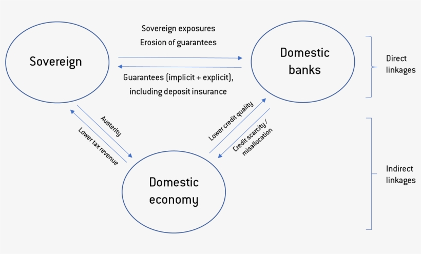 Diagram, transparent png download