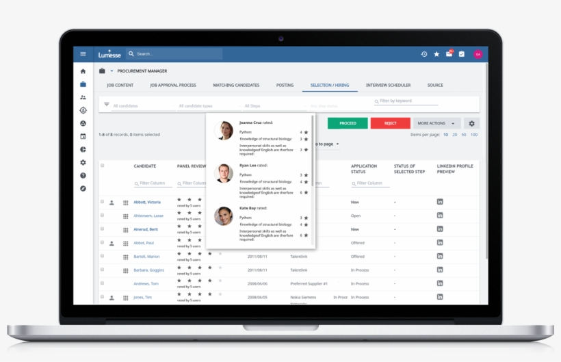 Collaboration First - Sales Leaderboard, transparent png download