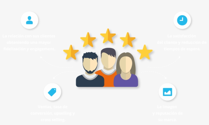 Relations, transparent png download