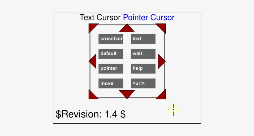 Operator Script - Scalable Vector Graphics, transparent png download