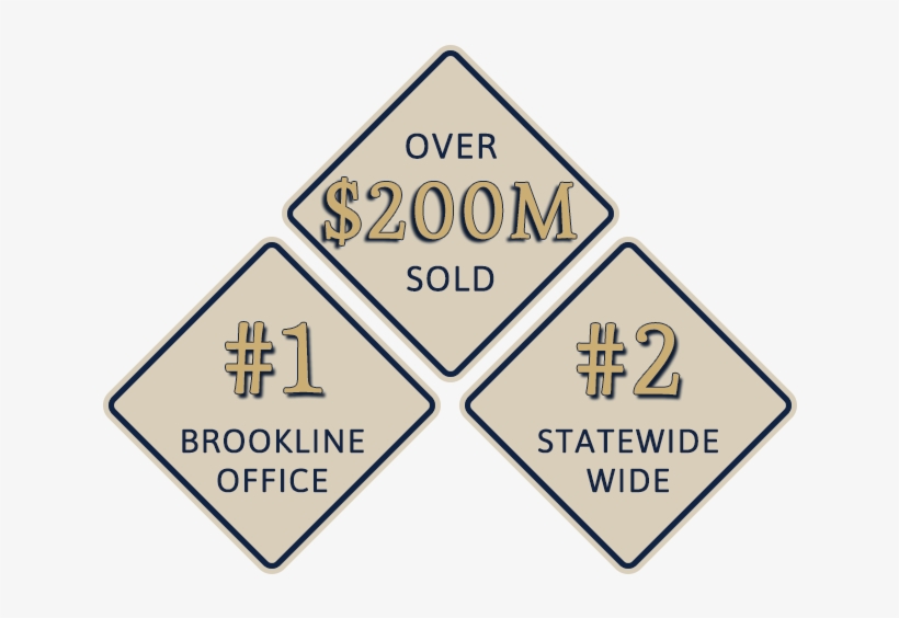 Discover Just The Right Property - Roadtrafficsigns Golden Doodle Symbol Fluorescent Yellow, transparent png download