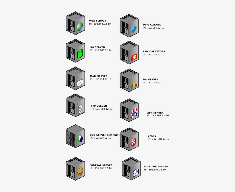 How To Set Use Dexmilano Dex Server Icon Png, transparent png download