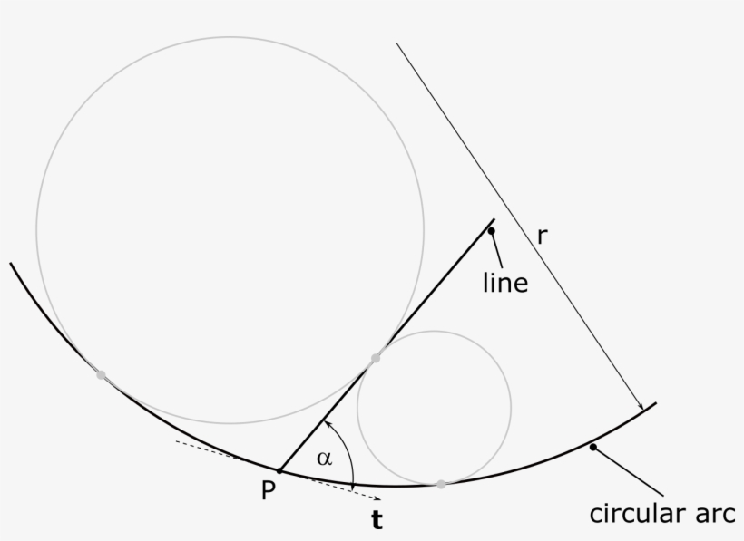 Enter Image Description Here - Diagram, transparent png download