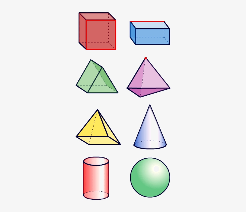 As I Can Remember There Are Certain People I Know That - Measuring Prisms And Cylinders, transparent png download