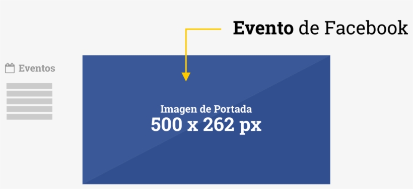 Tamaño De Las Imagenes De Facebook - Facebook, transparent png download