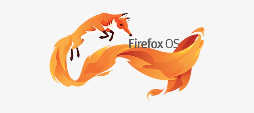 Fxossmall - Firefox Os, transparent png download