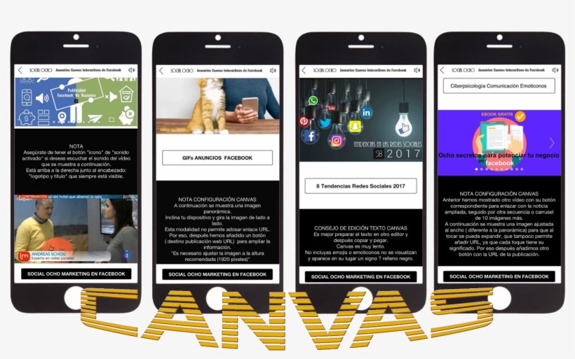 Anuncios Canvas Interactivos De Facebook Social Ocho - Ejemplos De Canvas En Facebook, transparent png download