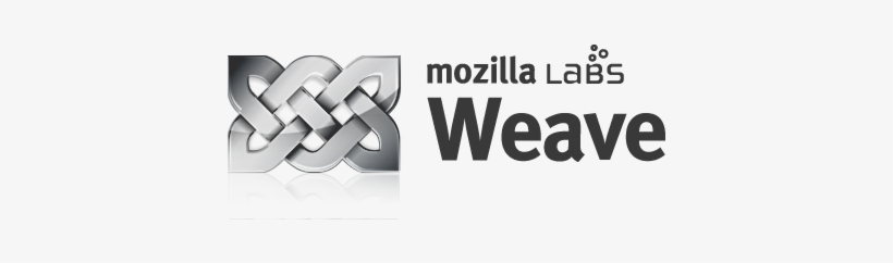 Mozilla Posts Weave Sync Beta 1, The Killer Sync Engine - Mozilla Firefox, transparent png download