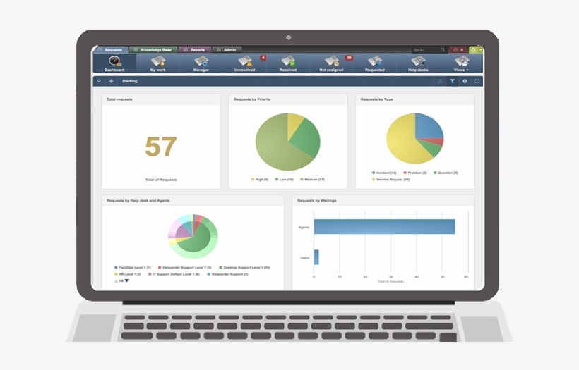 Asset Managment - Management, transparent png download