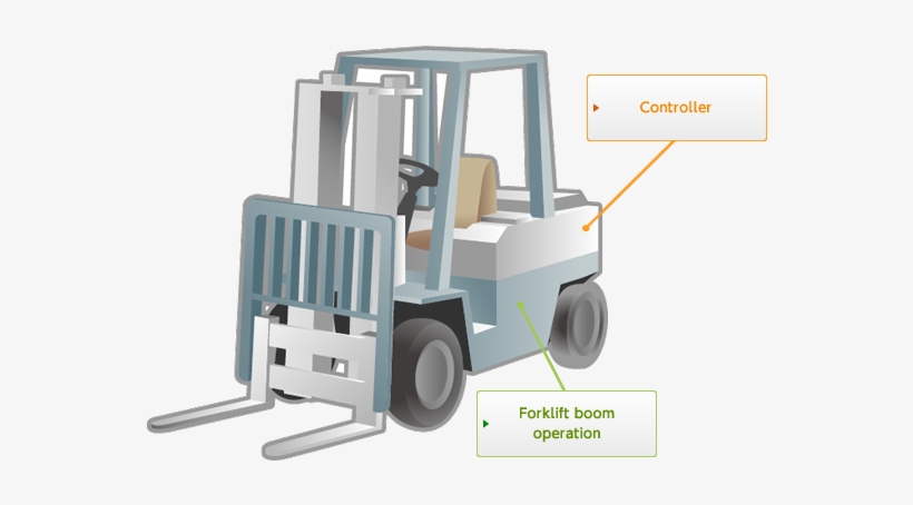 Construction Equipment, transparent png download