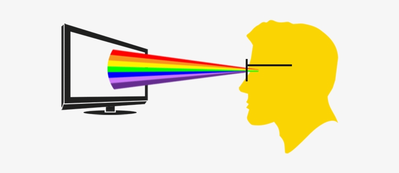 Blue Light Chart - Computer Bril, transparent png download