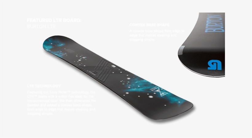 Snowboard Png Image - Snowboard Png, transparent png download