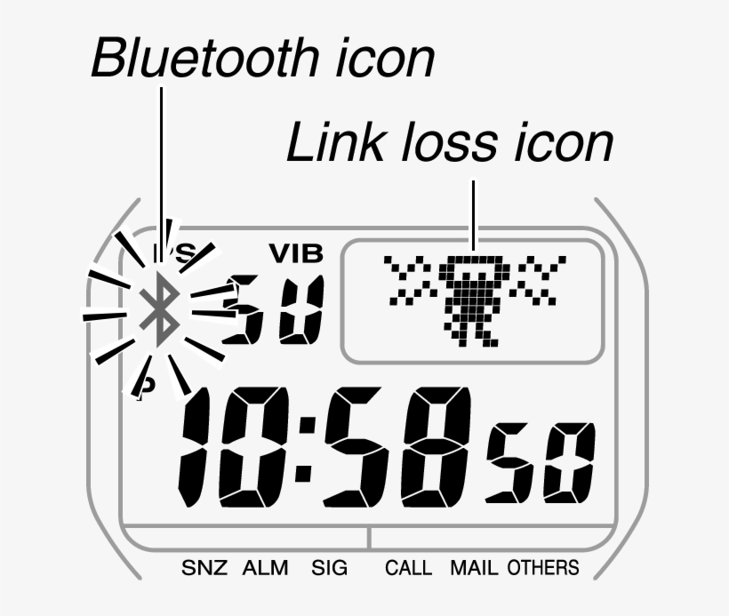 Link Loss - Casio G Shock G 8900a, transparent png download