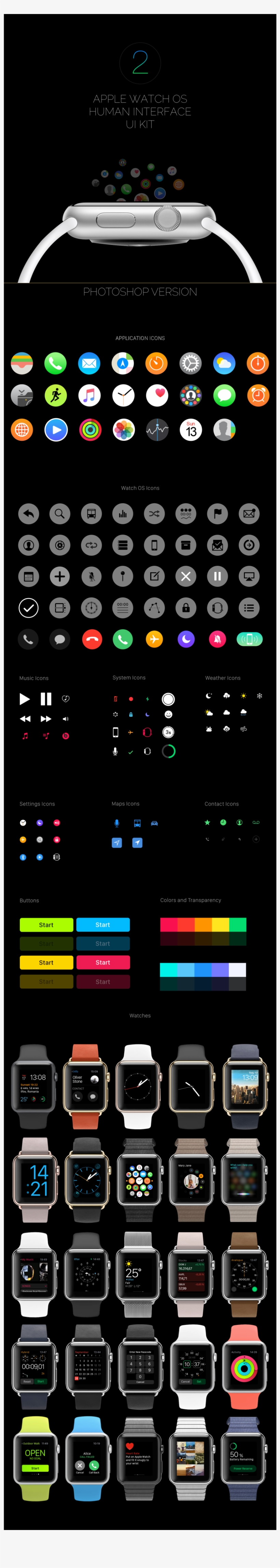 Smart Watch Prototype - Watch, transparent png download