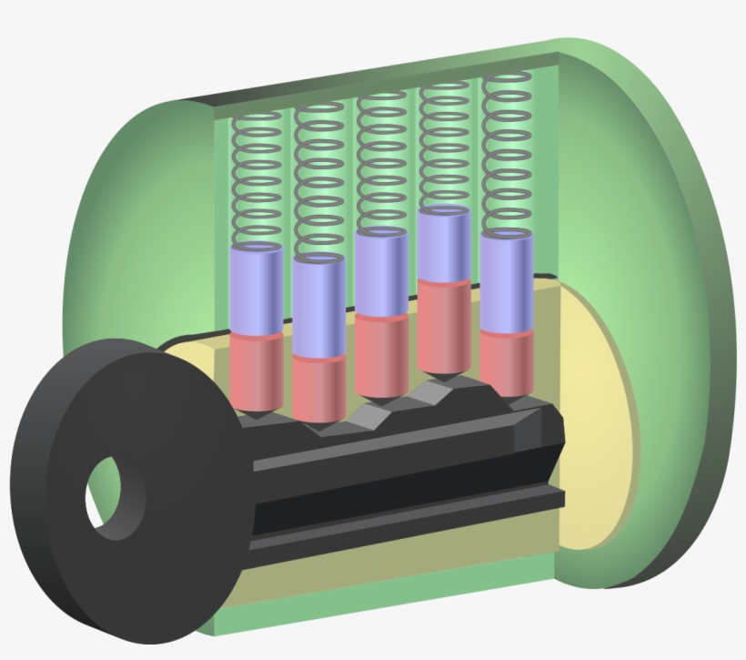 Pin Tumbler Bad Key - Pin Tumbler Lock, transparent png download