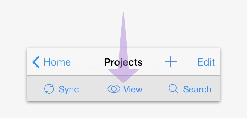 Reveal The Secret Bar By Dragging Down On The Main - Vygotsky Zone Of Proximal Development, transparent png download