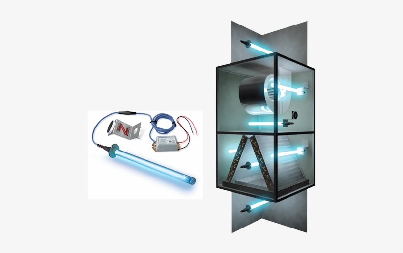 Uv Air - Uv Air Purifier, transparent png download