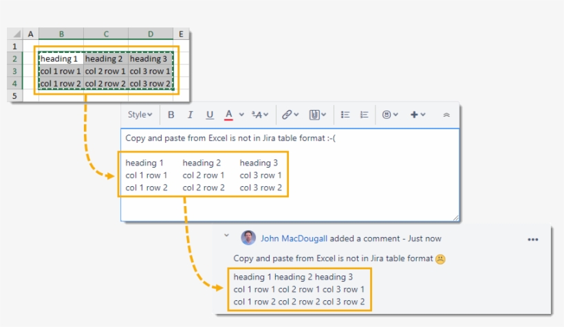 When - Jira, transparent png download