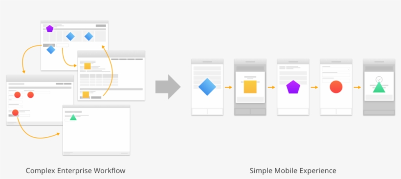 Complex To Simple - Real Estate, transparent png download