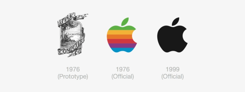 The Simplistic Outline And Shape Of The Apple Inc - Evolucion Del Logo De Apple, transparent png download