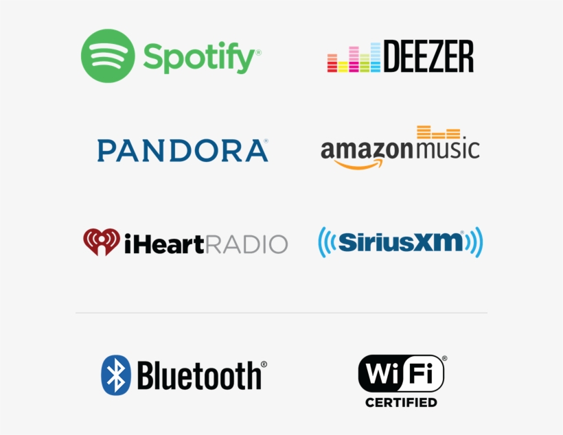 Exploring Music With Soundtouch® - Siriusxm - Prepaid Service Card For Siriusxm Satellite, transparent png download