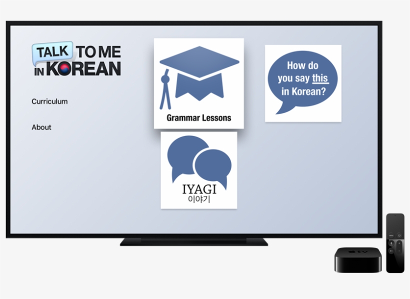 Ttmik For Your Apple Tv - Apple Tv, transparent png download