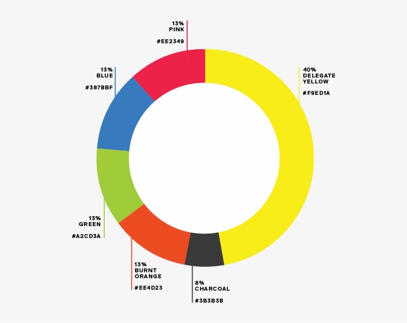 Office Depot, transparent png download
