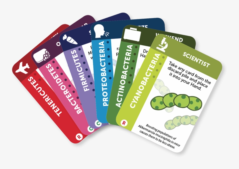 Gutsy Card Hand - Microbiology Card Game, transparent png download