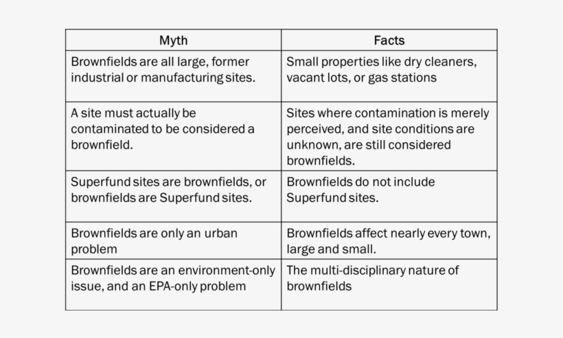 320 × 206 Pixels - Thumbnail, transparent png download