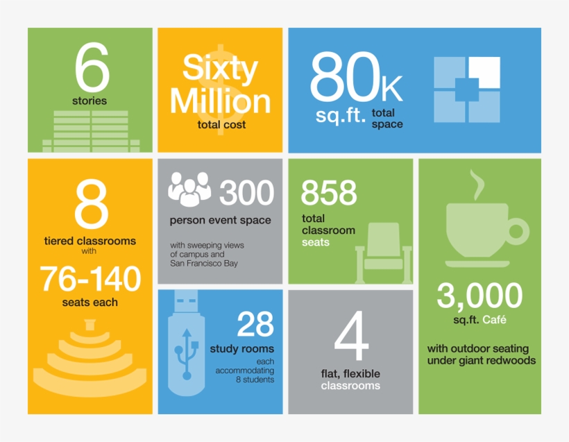Facts Grapths Img - Fact File Design, transparent png download