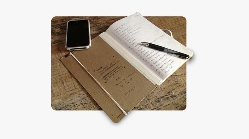 Sortanotebinder Vignette - Add Pages To Notebook, transparent png download