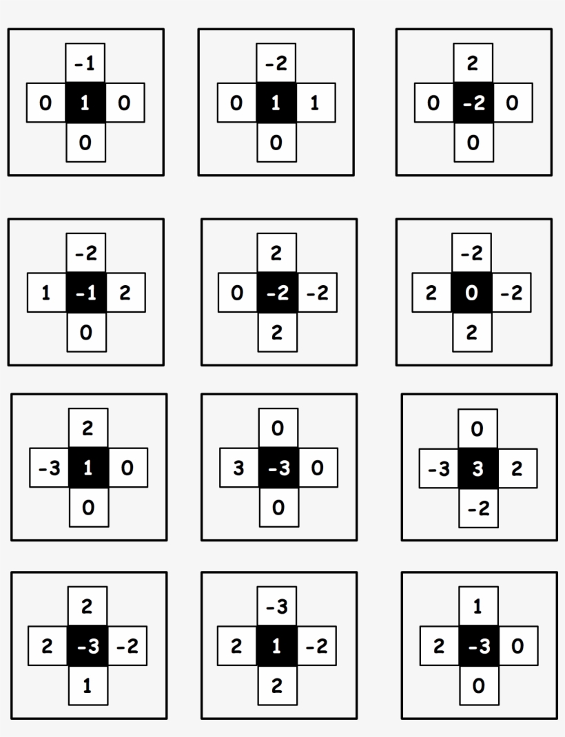 Box Senshuu Numbers - Number, transparent png download