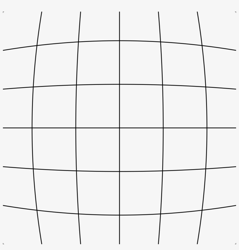 Smartphone Camera Distortion, transparent png download