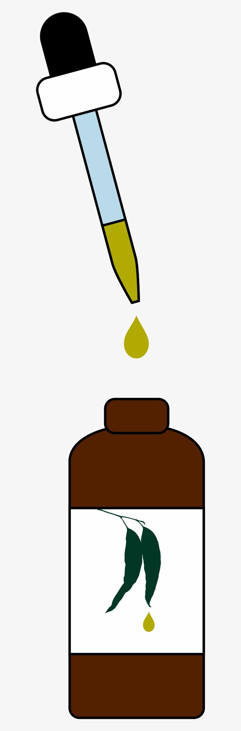 Oil Clipart Essential Oil - Essential Oil Clipart Transparent, transparent png download