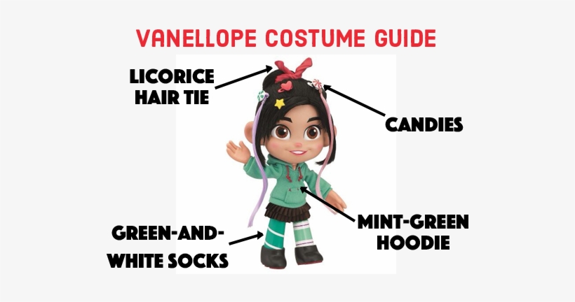 Vanellope Costume Guide Wreck It Ralph Talking Figure Vanellope