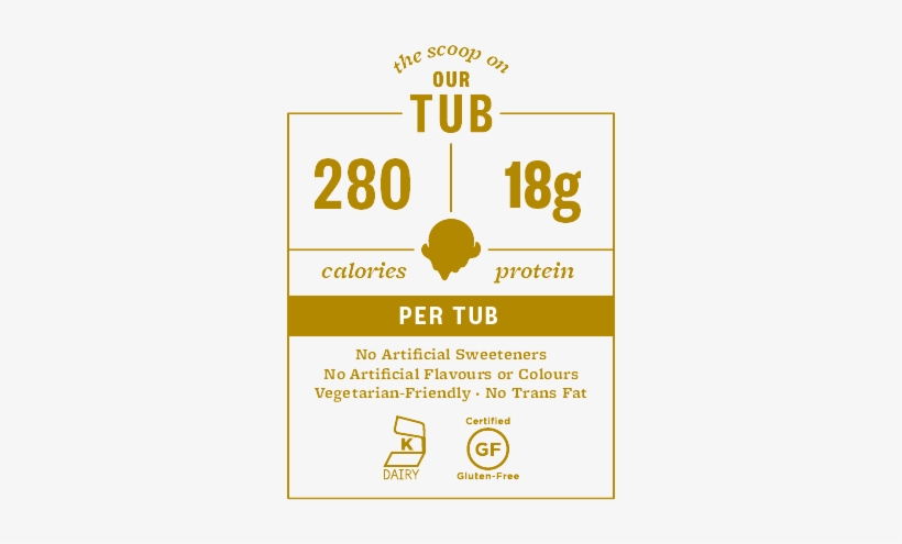 Uk Vanilla Bean - Halo Top Nutrition Facts, transparent png download