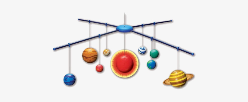 Matière Interstellaire Et Cosmologie - Maqueta Movil Del Sistema Solar, transparent png download