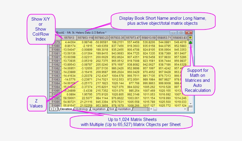 Less Grand Image Matrices 650px - Matrix, transparent png download