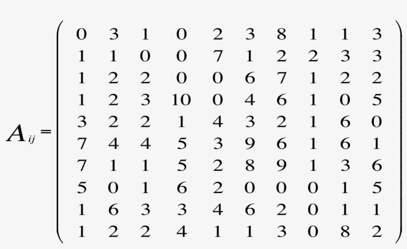 6806070 - Number Transparent PNG - 1090x621 - Free Download on NicePNG