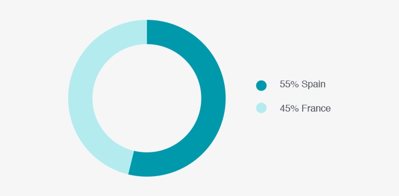 Matrix-gave - Circle, transparent png download