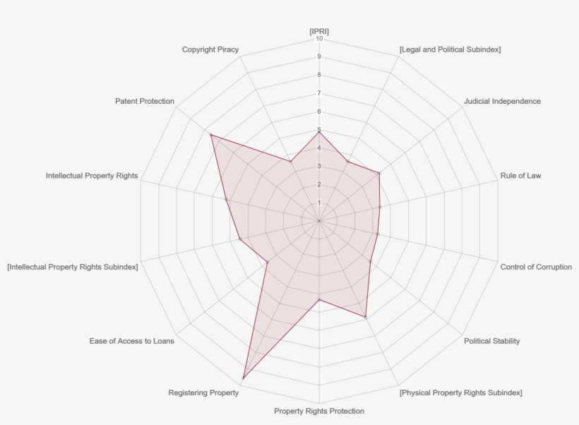 Diagram, transparent png download