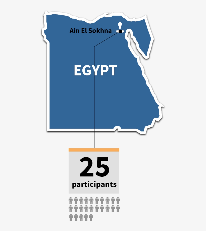 Infographic Image Of Egypt - Croissance Africaine : Y Croire Et S'impatienter. 15, transparent png download